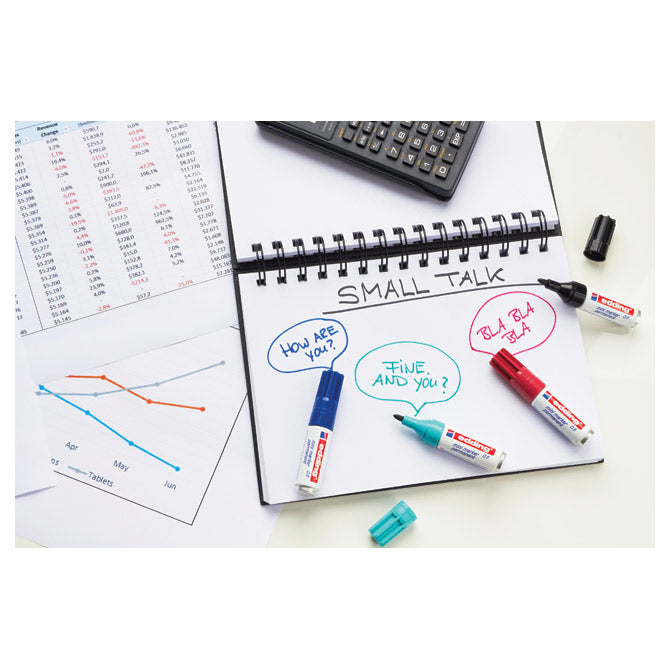 Marker permanentni mini 0.5 pk4 edding sortirano