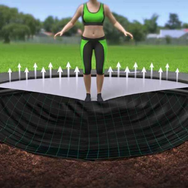 Primus Premium trampolin – ukopni trampolin za dvorište i javne površine Pravokutni-335-x-244-cm
