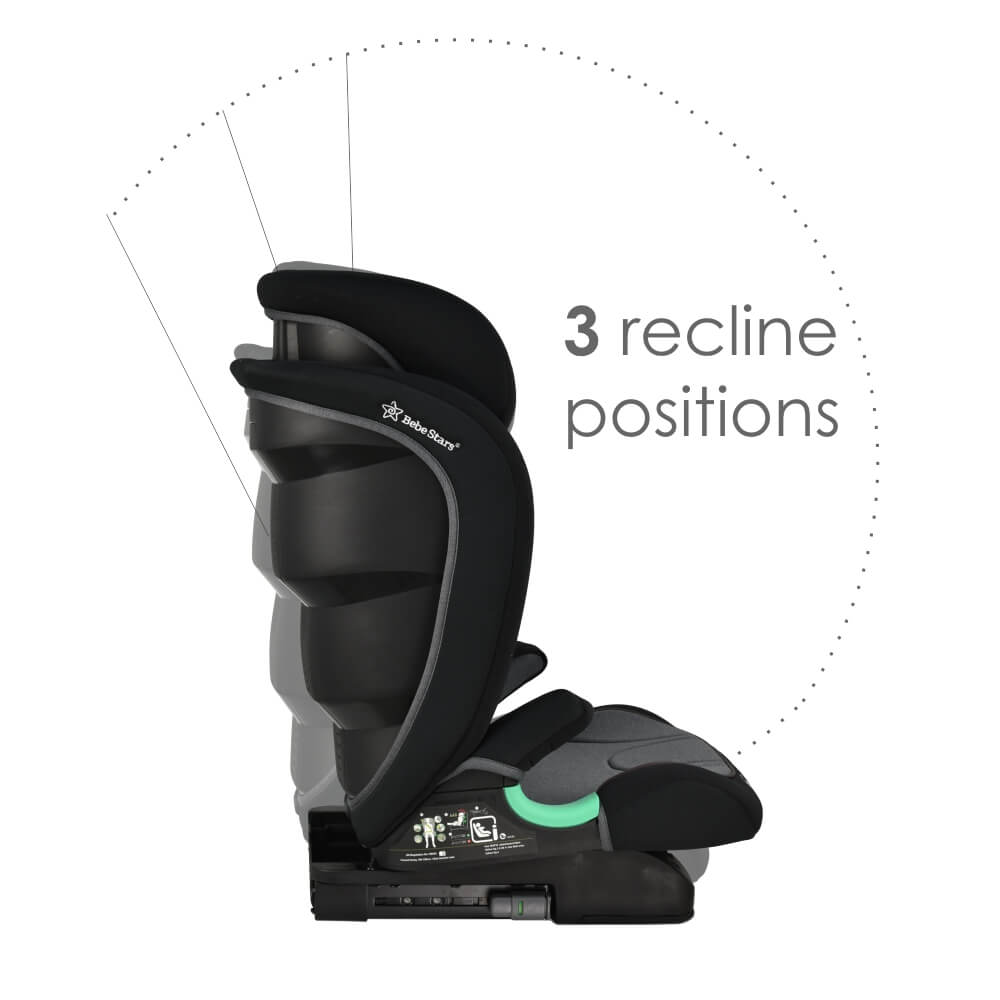 BEBESTARS autosjedalica Max Isofix i-Size