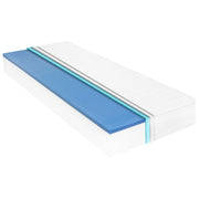 Madrac 120 x 200 cm od visco memorijske pjene 18 cm H2