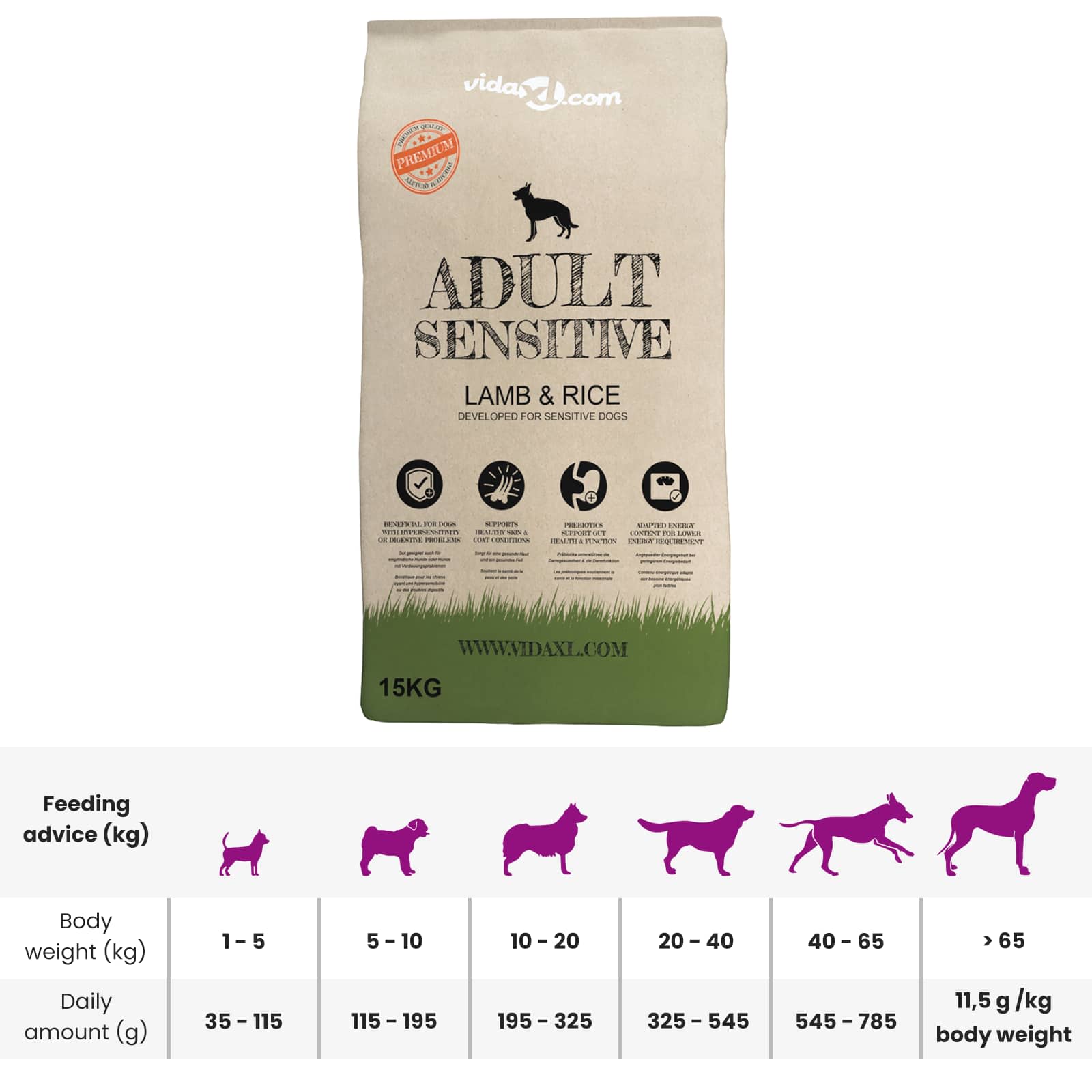Stalak i zdjela za hranjenje sa hranom za pse Srebrna i crna