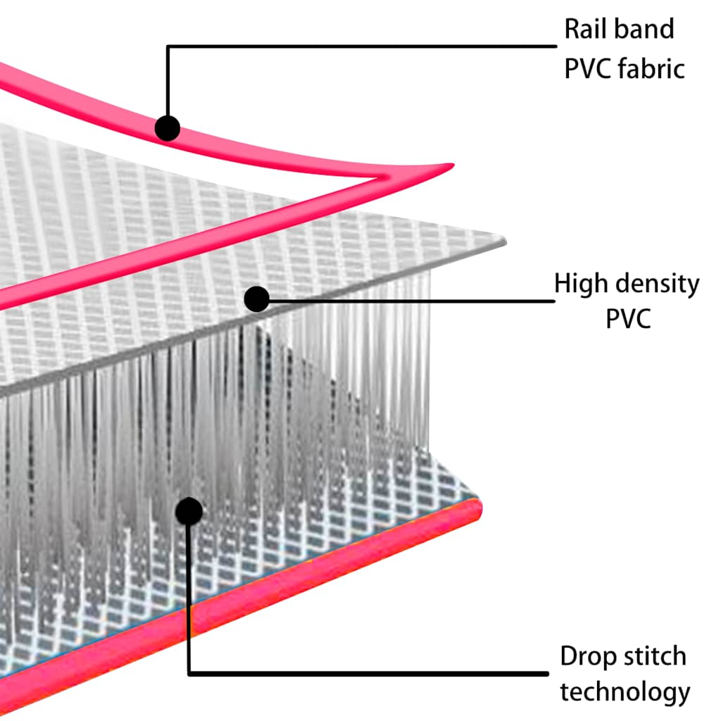 Strunjača na napuhavanje s crpkom 200 x 200 x 15 cm PVC roza