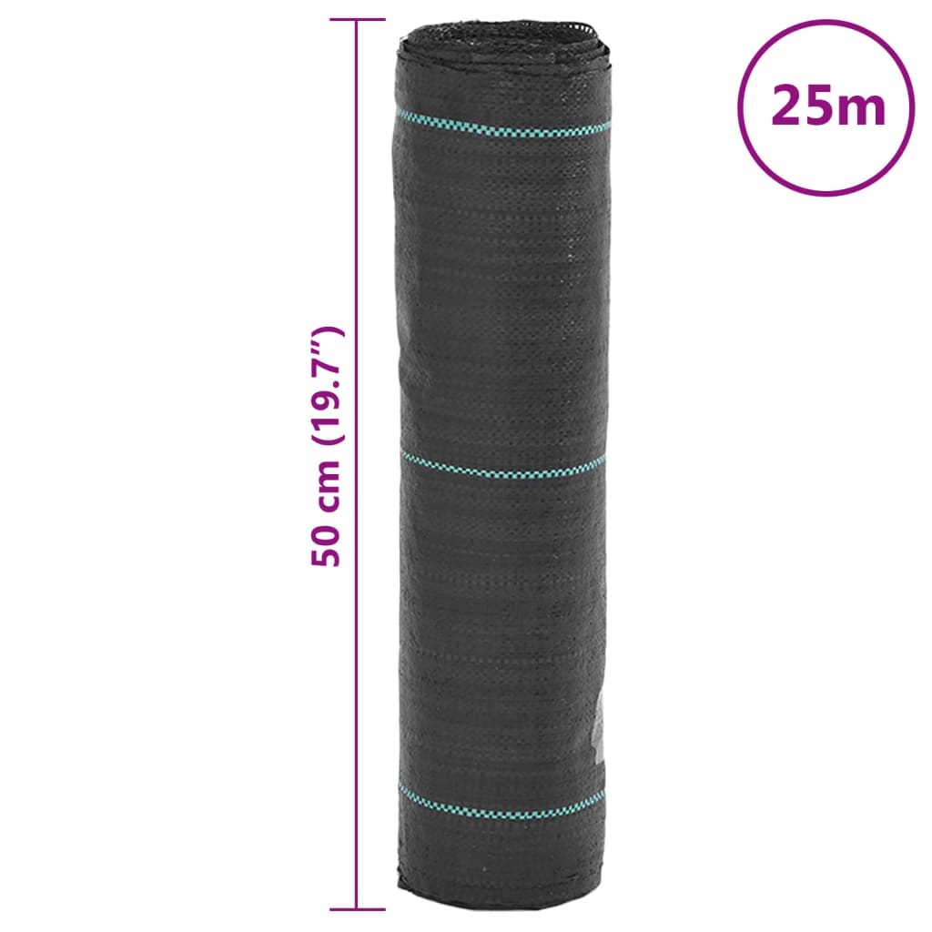 Opna protiv korova crni 0,5 x 25 m PP