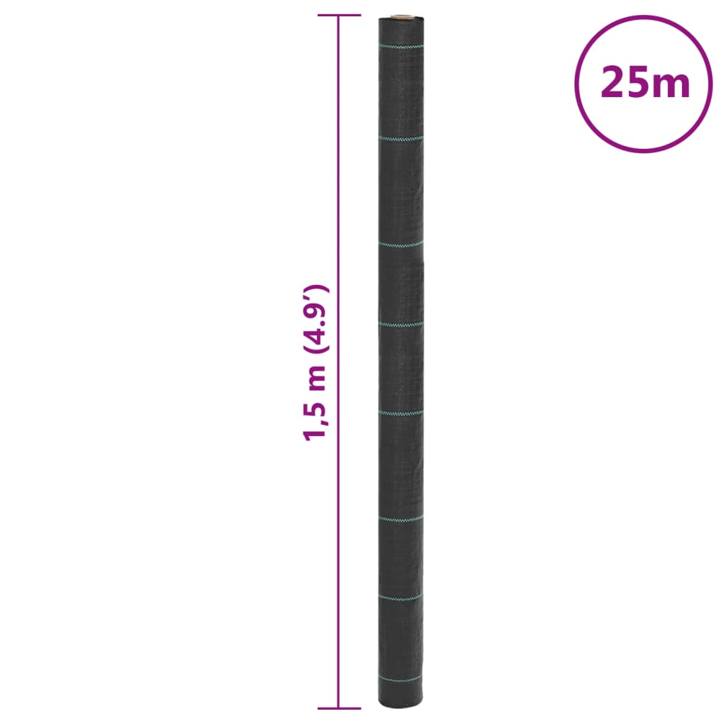 Opna protiv korova crni 1,5 x 25 m PP