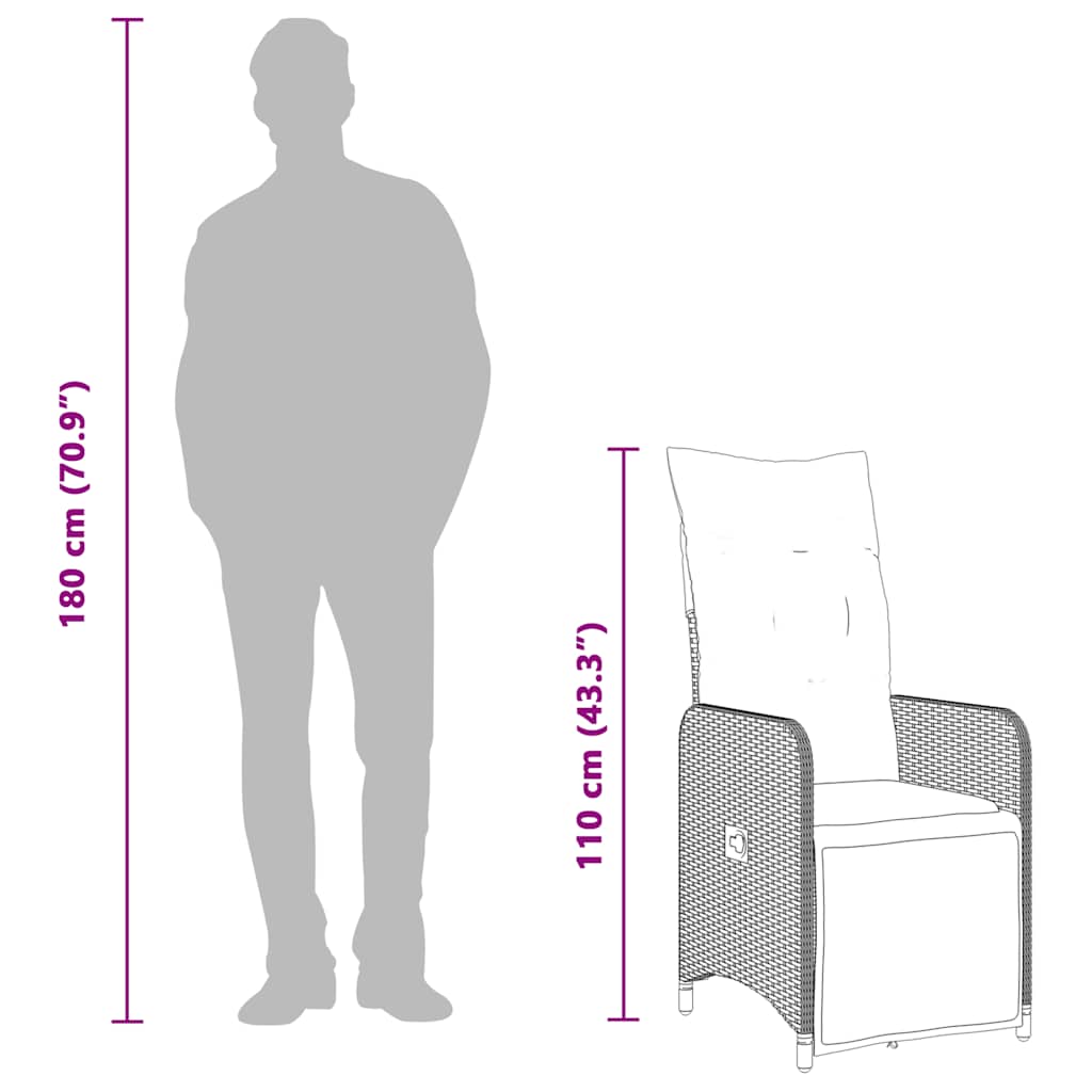 5-dijelni vrtni bistro set od poliratana s jastucima crni