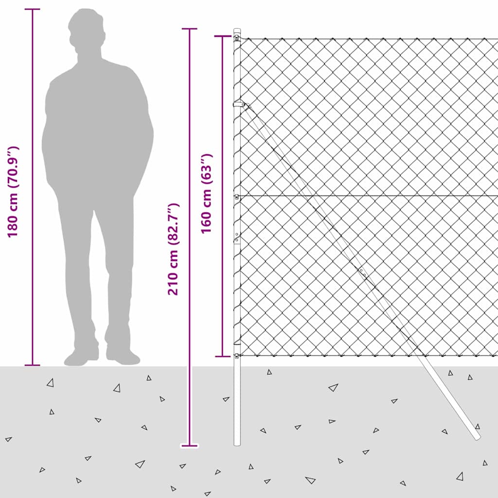 Temeljna zavarena žičana ograda 10 x 1,6 m Zelena Mreža
