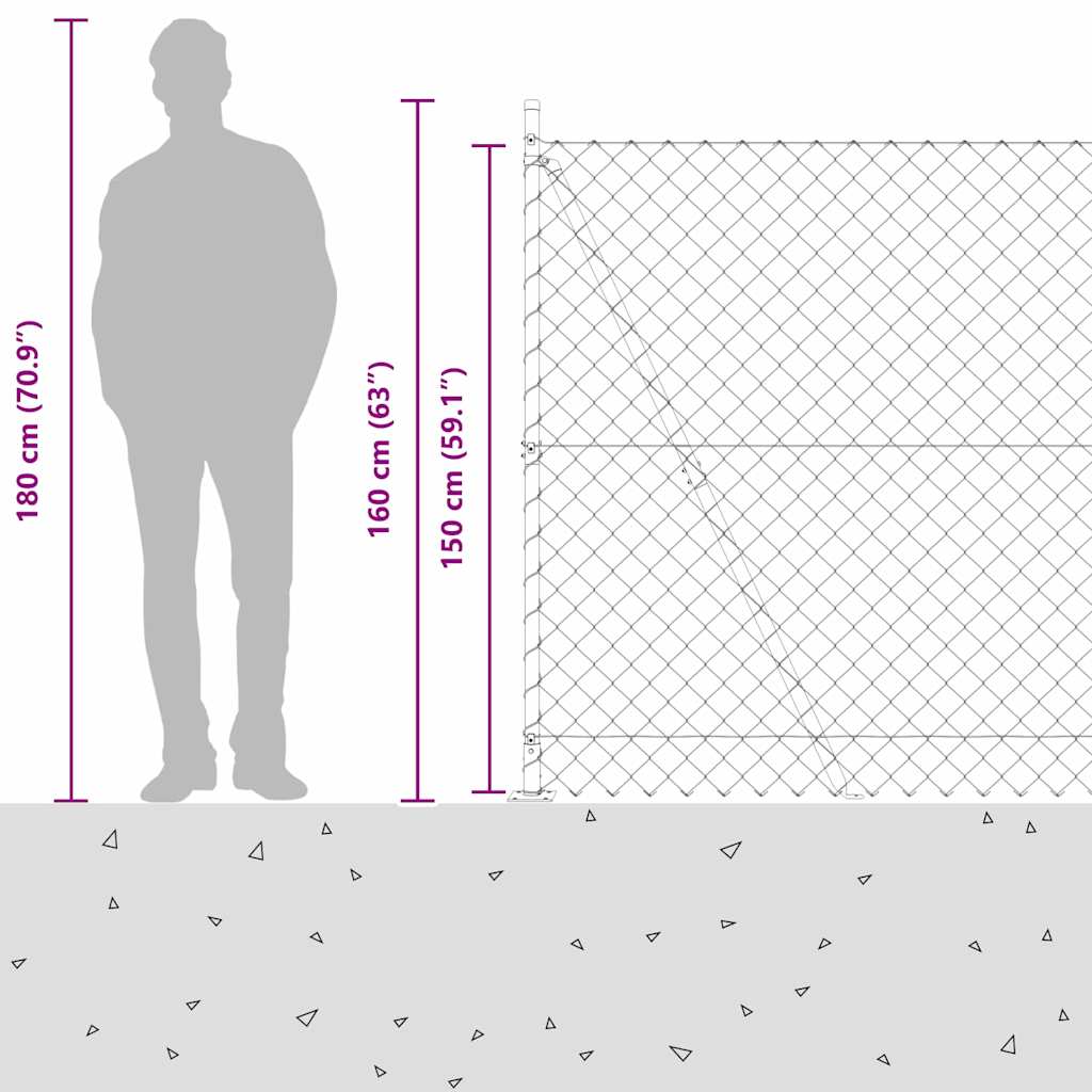 Stup za ogradu Zelena 10 x 1,5 m (60 x 60 mm mreža) Čelik i PVC