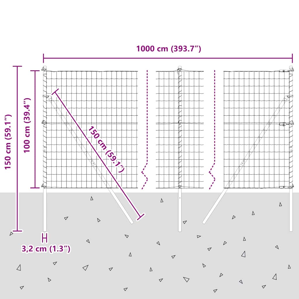 Ograda s postovima Zelena 1 x 10 m Čelik i PVC