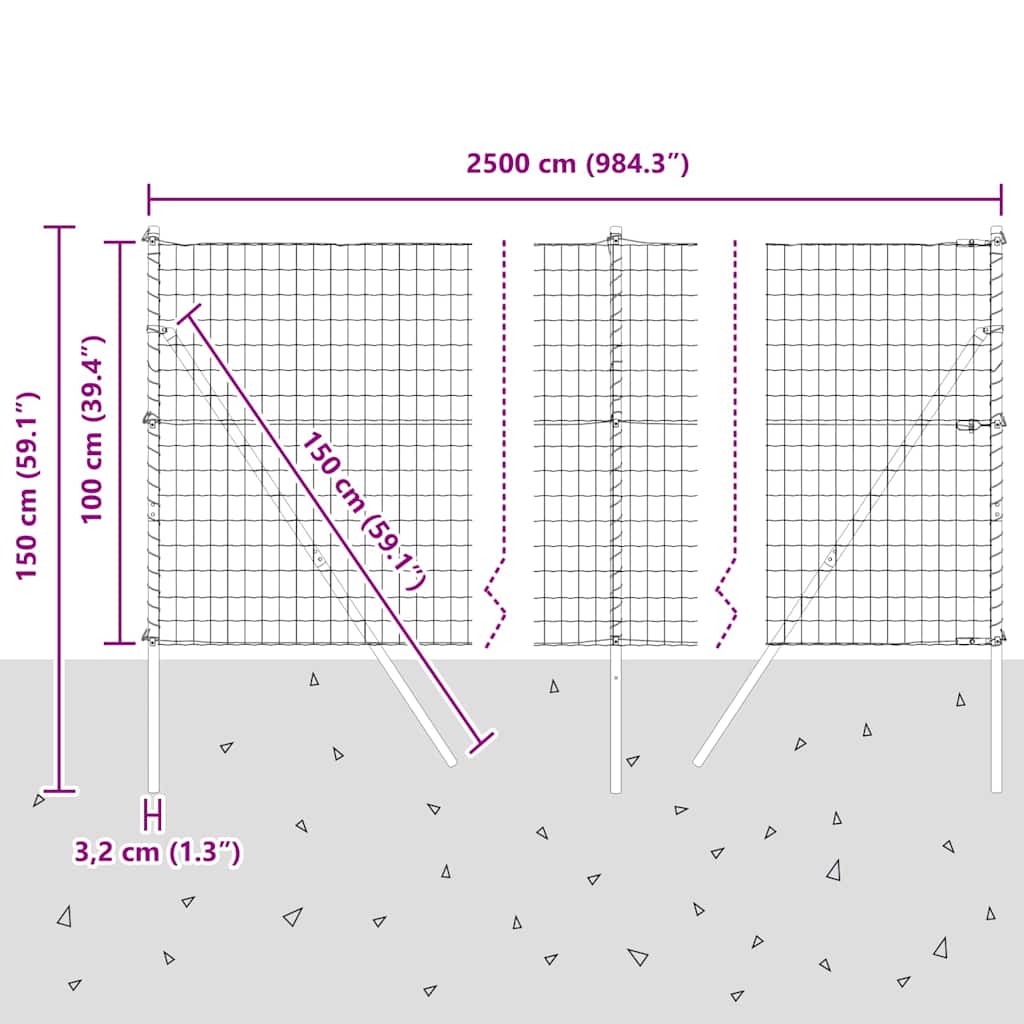 Ograda s postovima Zelena 1 x 25 m Čelik i PVC