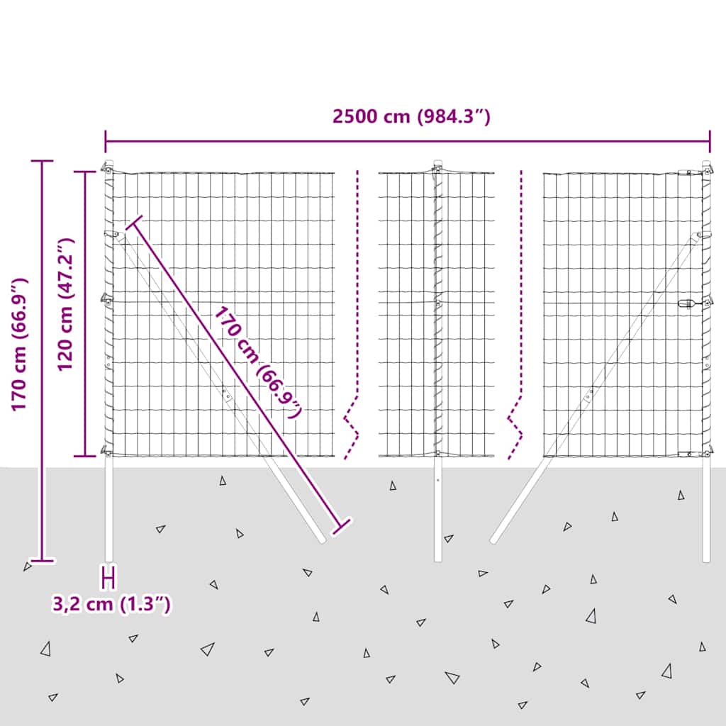 Ograda s postovima Zelena 1,2 x 25 m Čelik i PVC