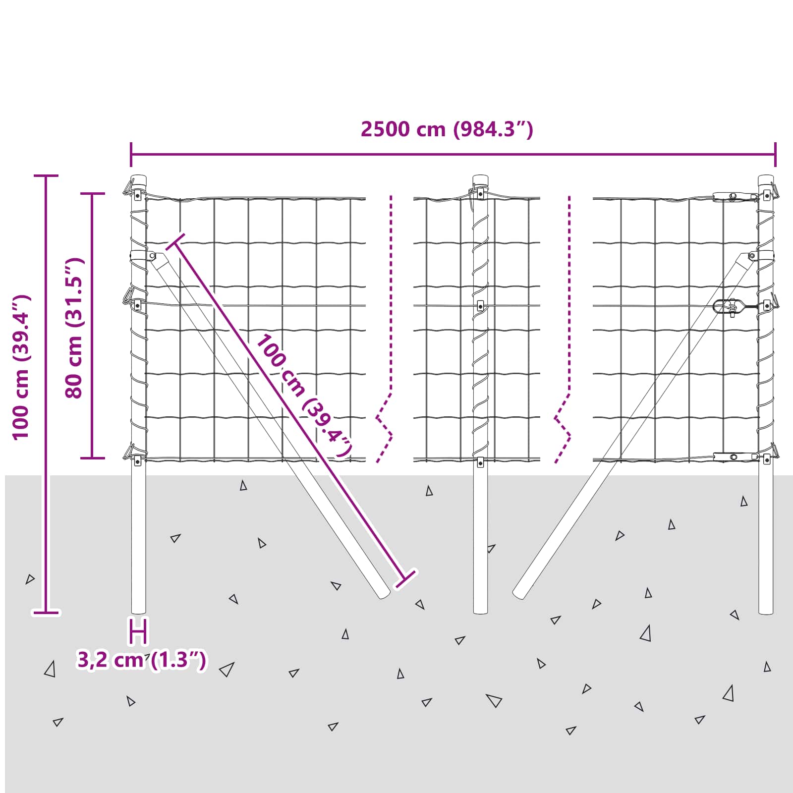 Ograda s postovima Zelena 0,8 x 25 m Čelik i PVC