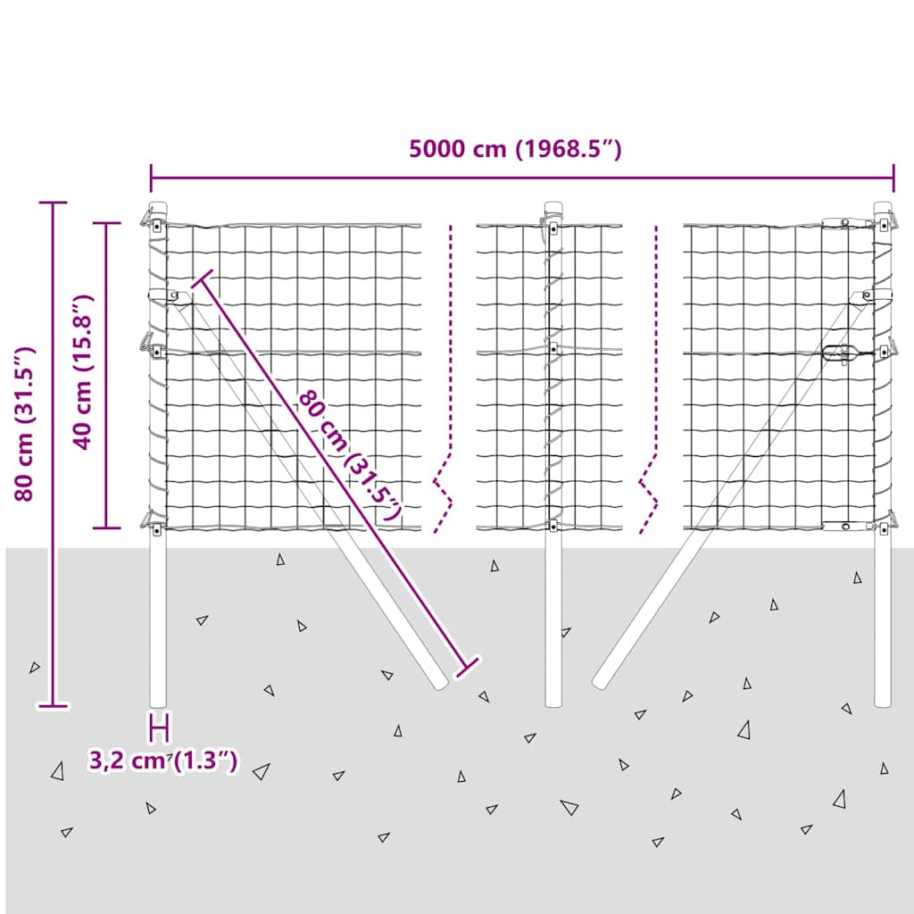 Ograda s postovima Zelena 0,4 x 50 m Čelik i PVC