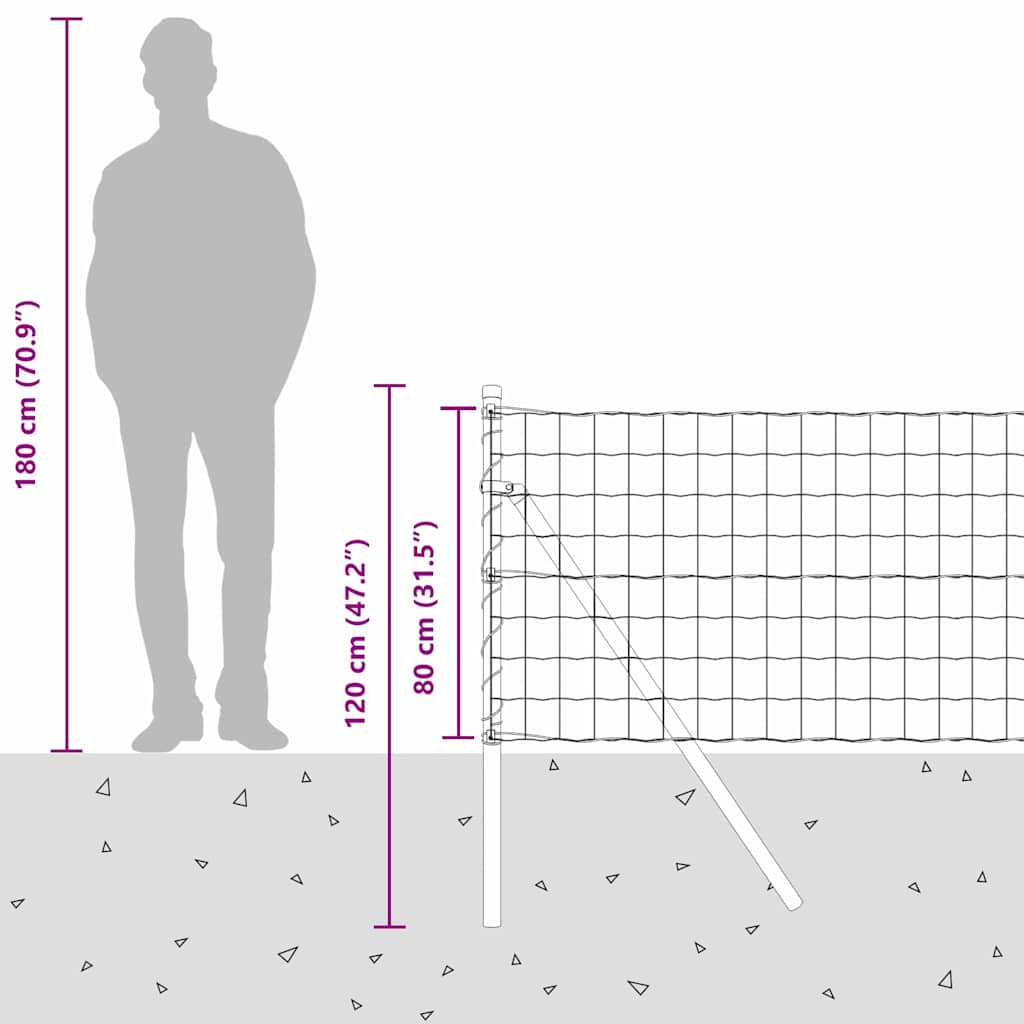 Ograda s postovima Zelena 0,8 x 25 m Čelik