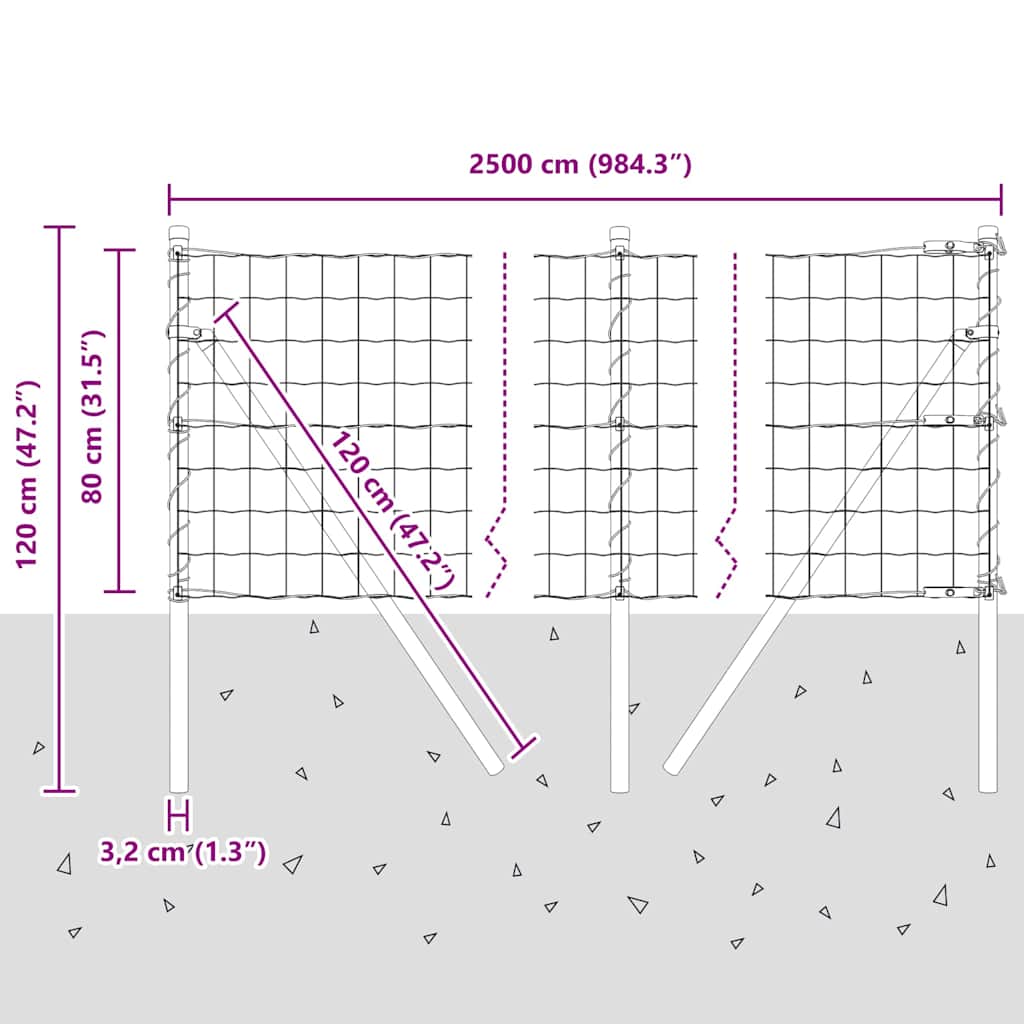 Ograda s postovima Zelena 0,8 x 25 m Čelik