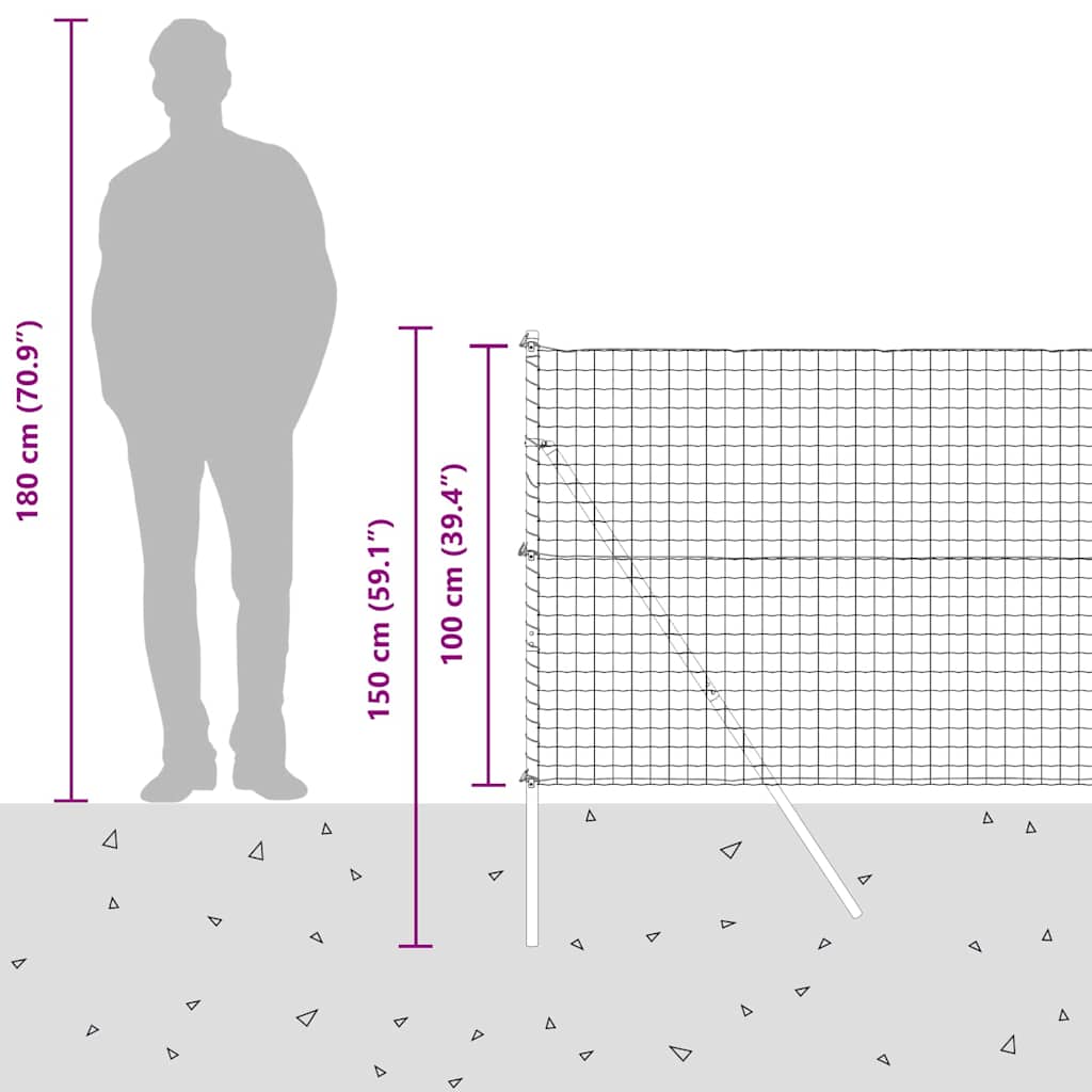 Ograda s postovima Siva 1 x 25 m Čelik i PVC
