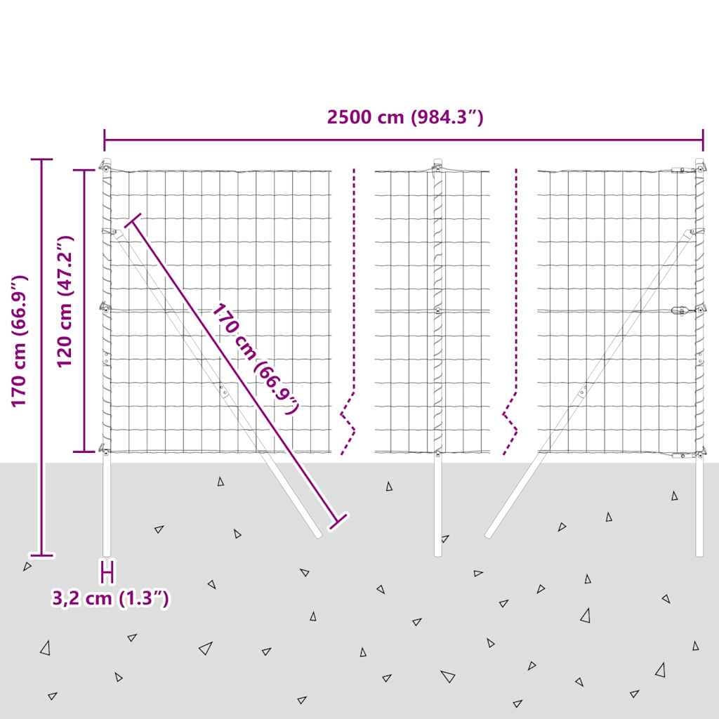 Ograda s postovima Siva 1,2 x 25 m Čelik i PVC