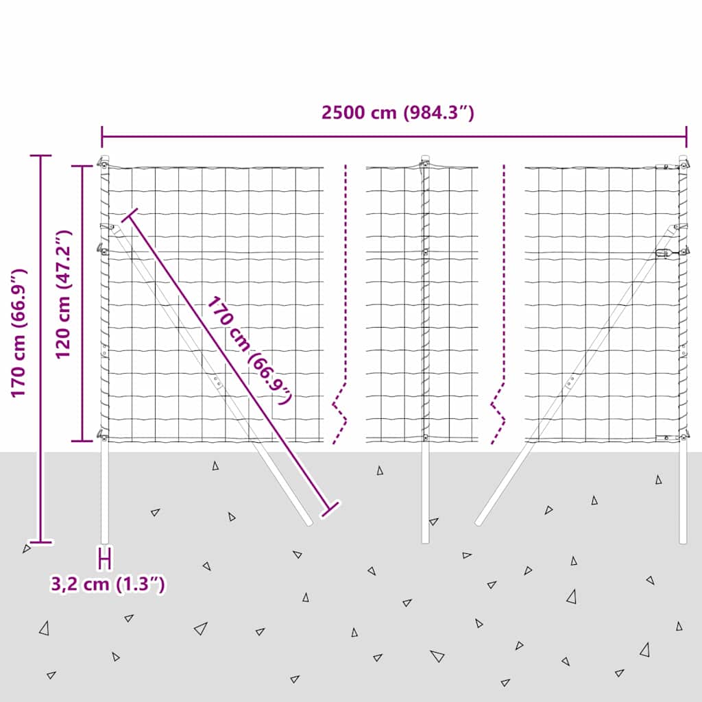 Euro Ograđivanje Ukop 25 x 1,2 m Čelik premazan PVC-om Siva