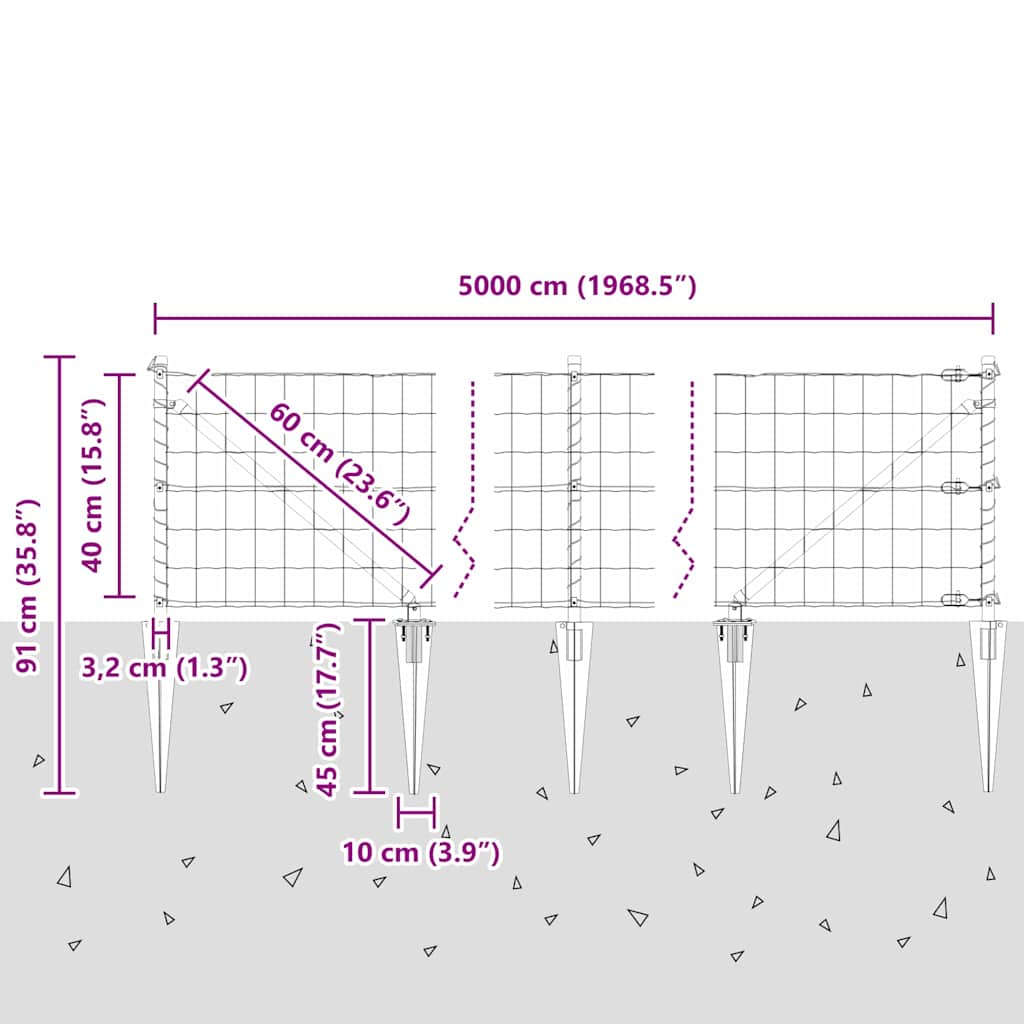 Ograda s postovima Zelena 0,4 x 50 m Čelik i PVC