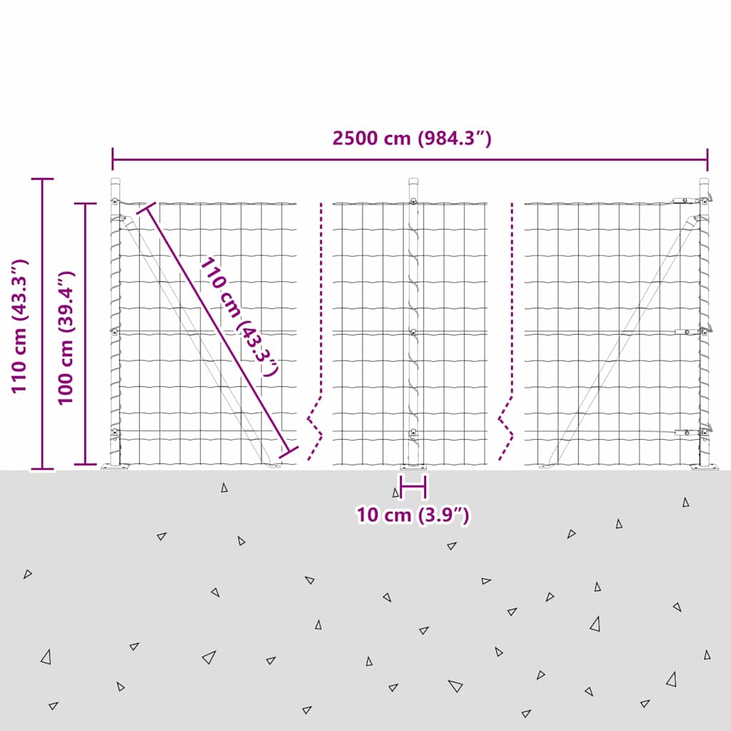 Ograda s postovima Zelena 1 x 25 m Čelik i PVC