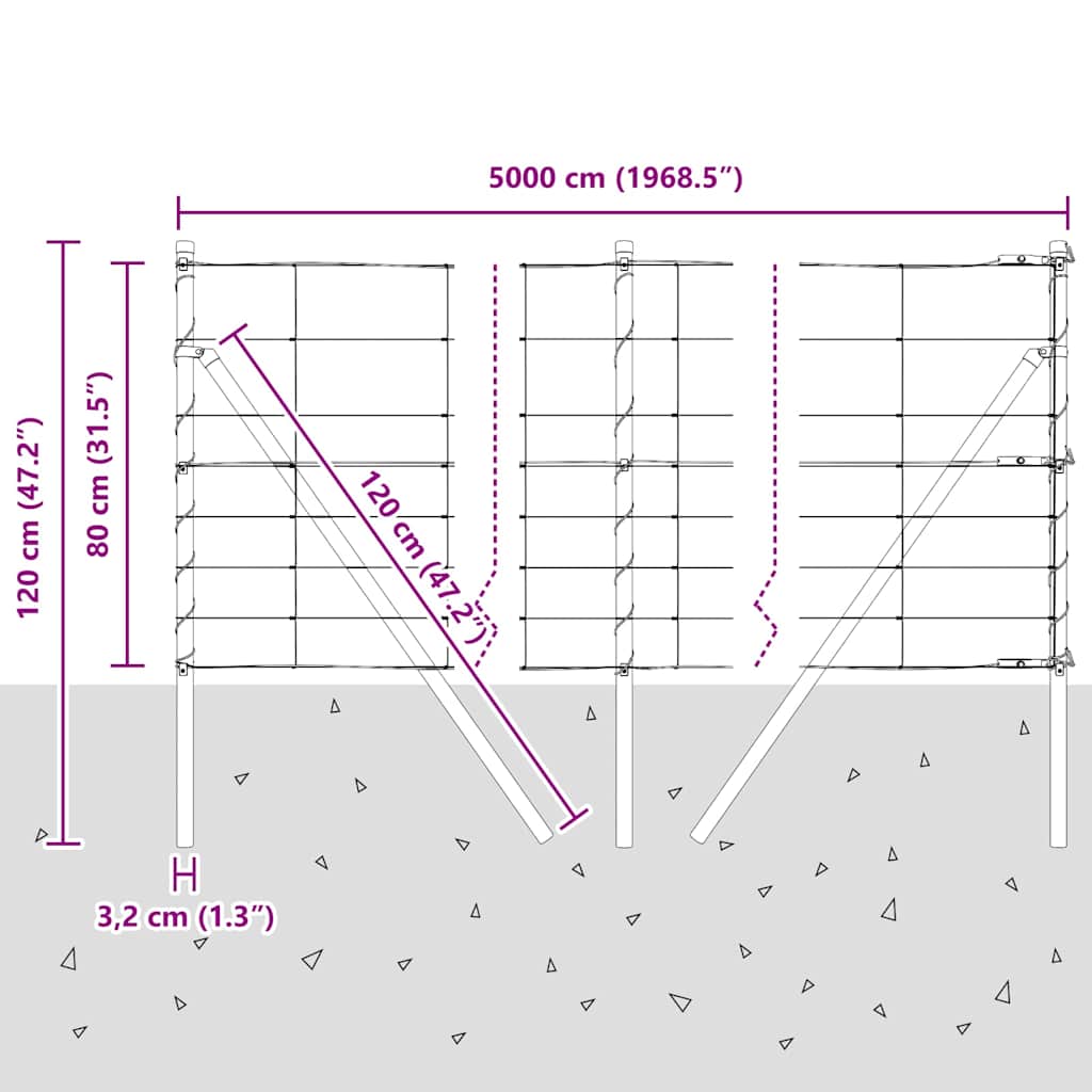 Temeljna zavarena žičana ograda 50 x 0,8 m (Š x V)