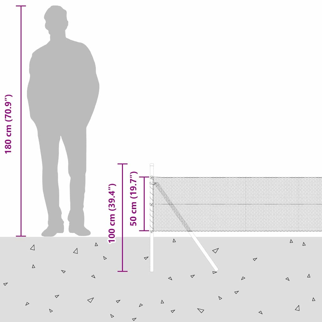 Sukladni osnovni dodatak za hexagonalnu ogradu 10 x 0,5 m Mreža