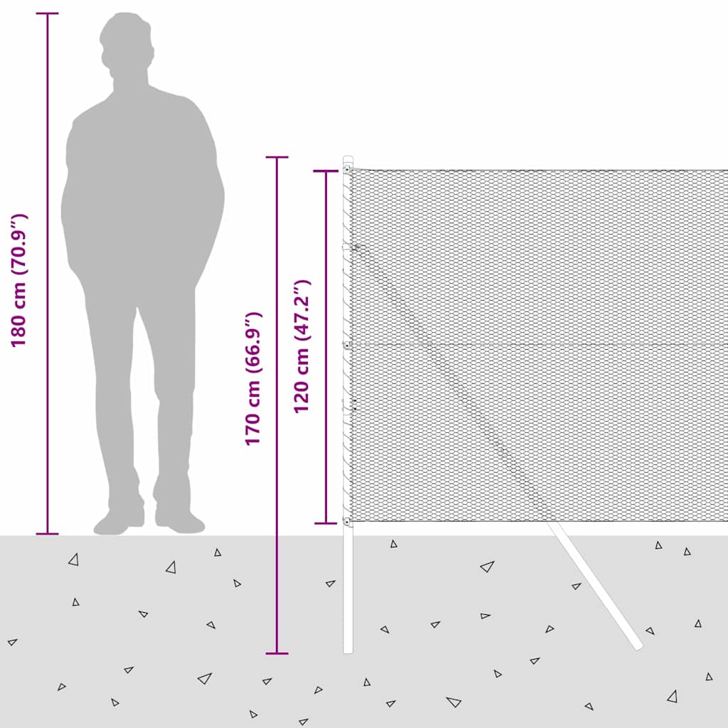 Sukladni osnovni dodatak za hexagonalnu ogradu 10 x 1,2 m Mreža
