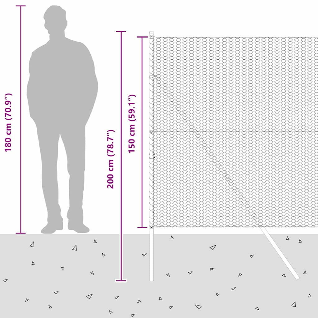 Sukladni osnovni dodatak za hexagonalnu ogradu 10 x 1,5 m Mreža