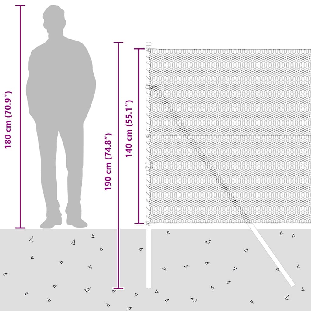 Sukladni osnovni dodatak za hexagonalnu ogradu 25 x 1,4 m Mreža