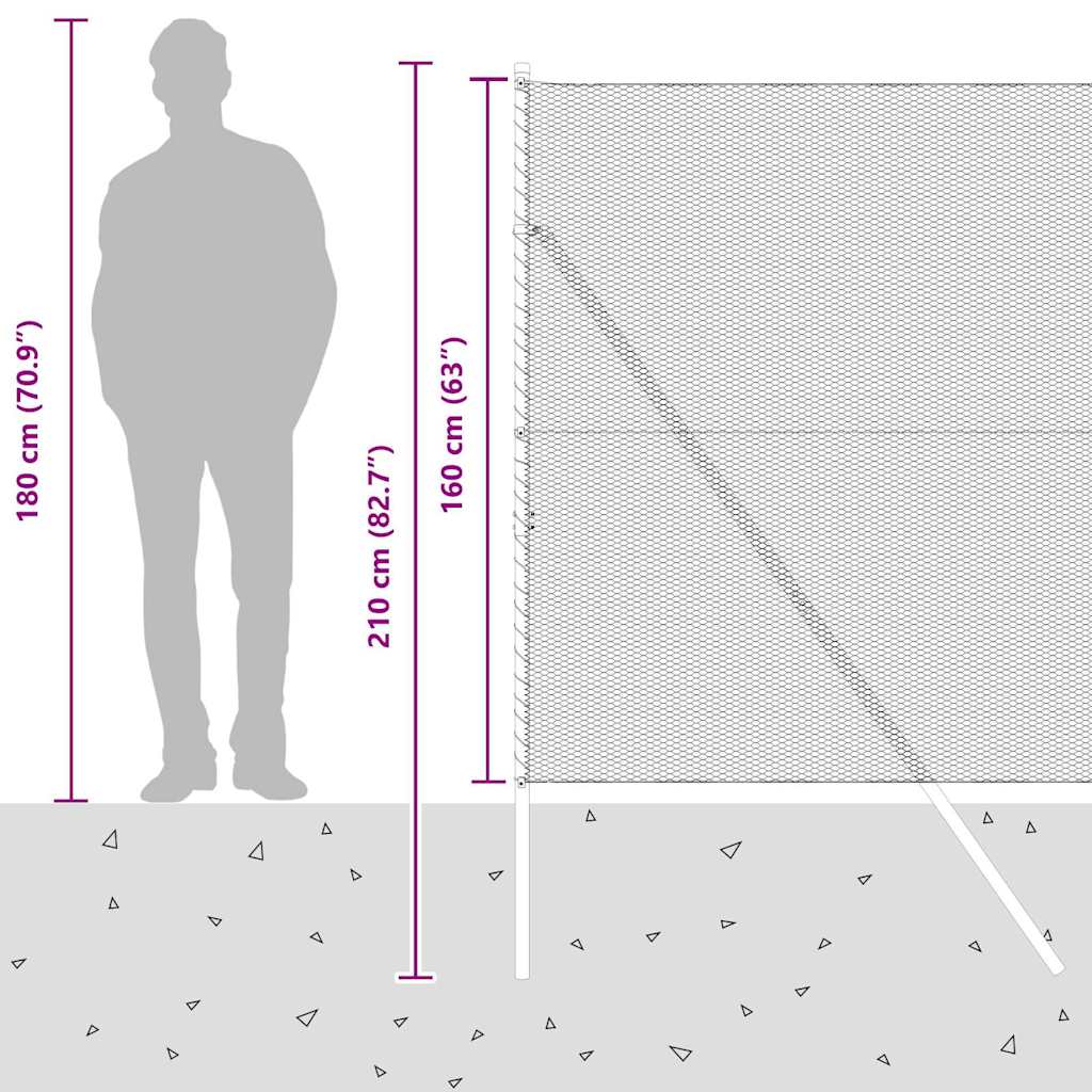 Sukladni osnovni dodatak za hexagonalnu ogradu 25 x 1,6 m Mreža
