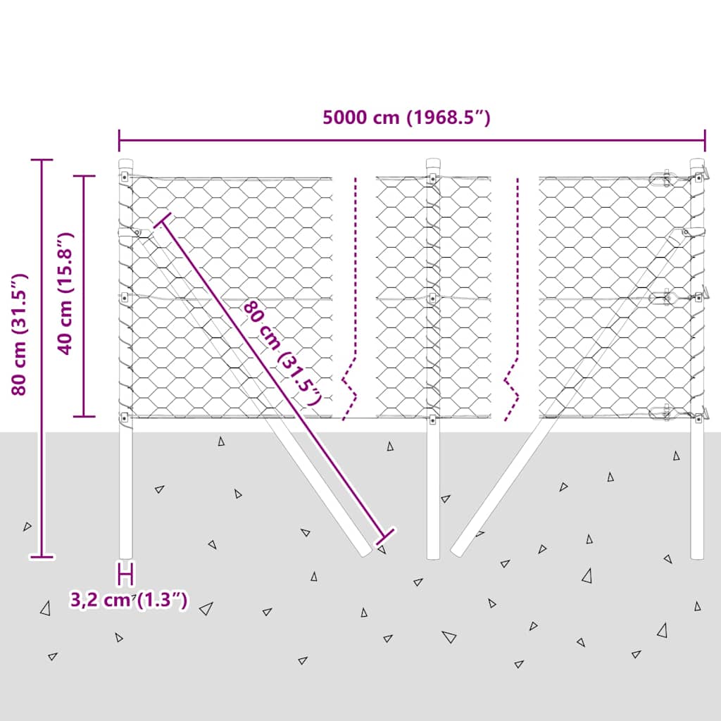 Sukladni osnovni dodatak za hexagonalnu ogradu 50 x 0,4 m Mreža