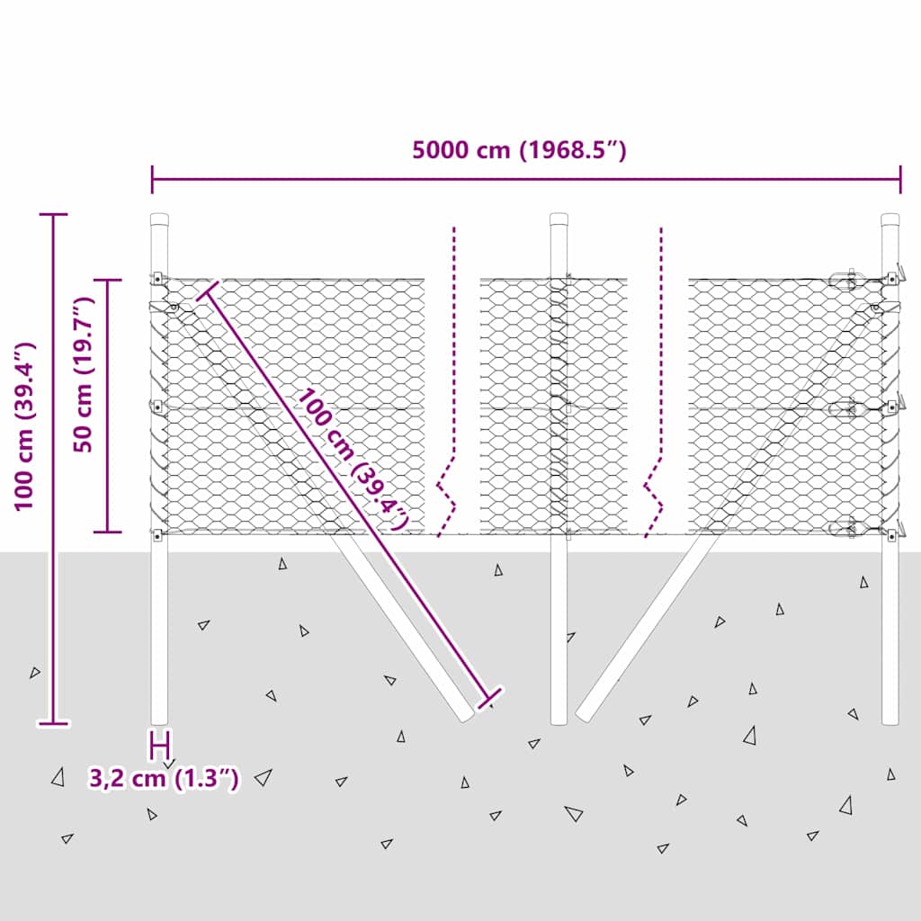 Sukladni osnovni dodatak za hexagonalnu ogradu 50 x 0,5 m Mreža