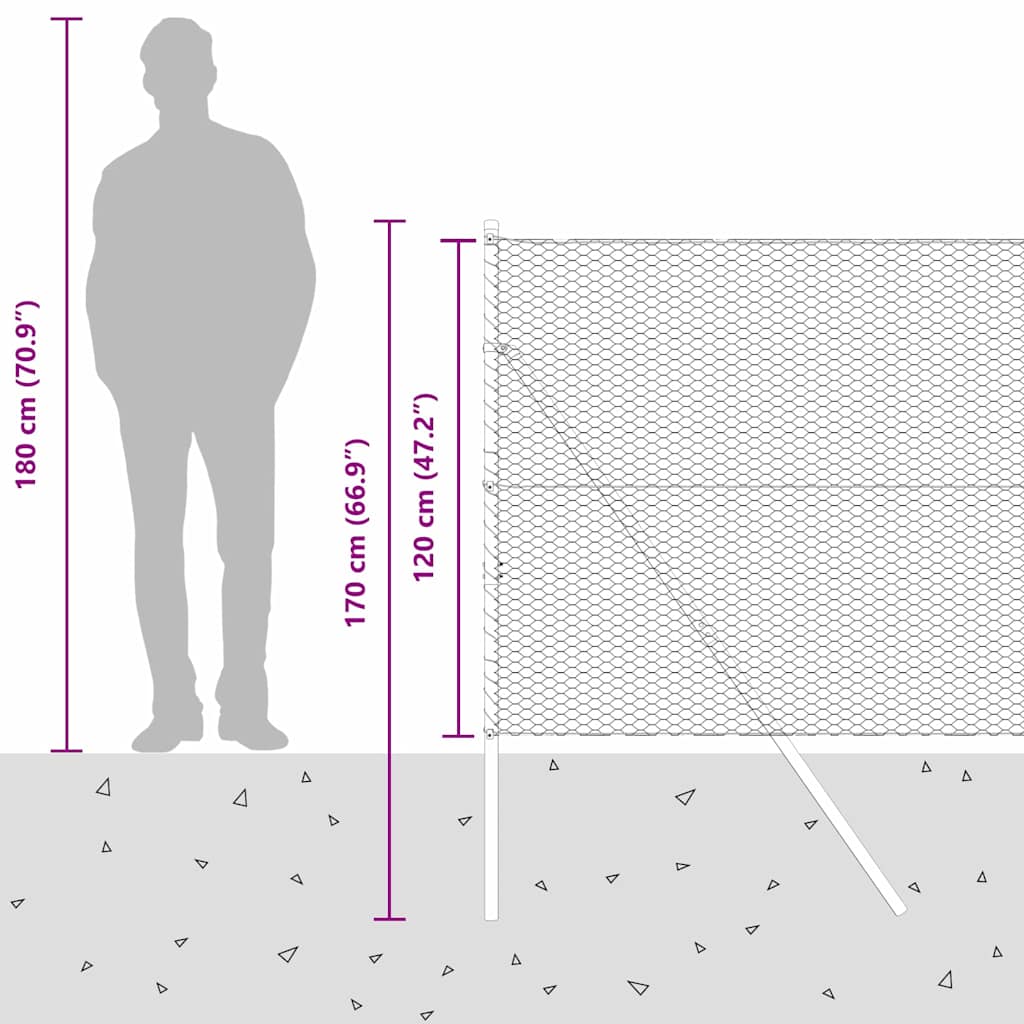 Sukladni osnovni dodatak za hexagonalnu ogradu 50 x 1,2 m Mreža