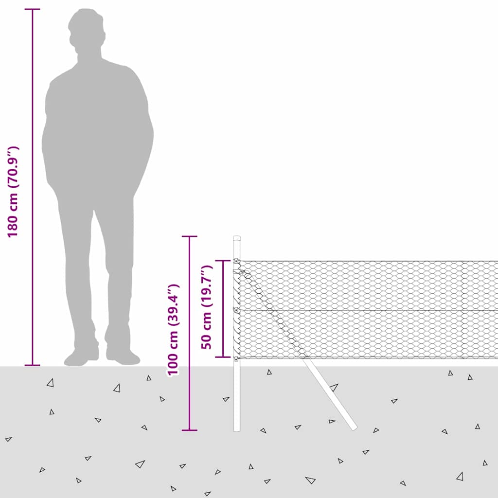 Sukladni osnovni dodatak za hexagonalnu ogradu 100 x 0,5 m