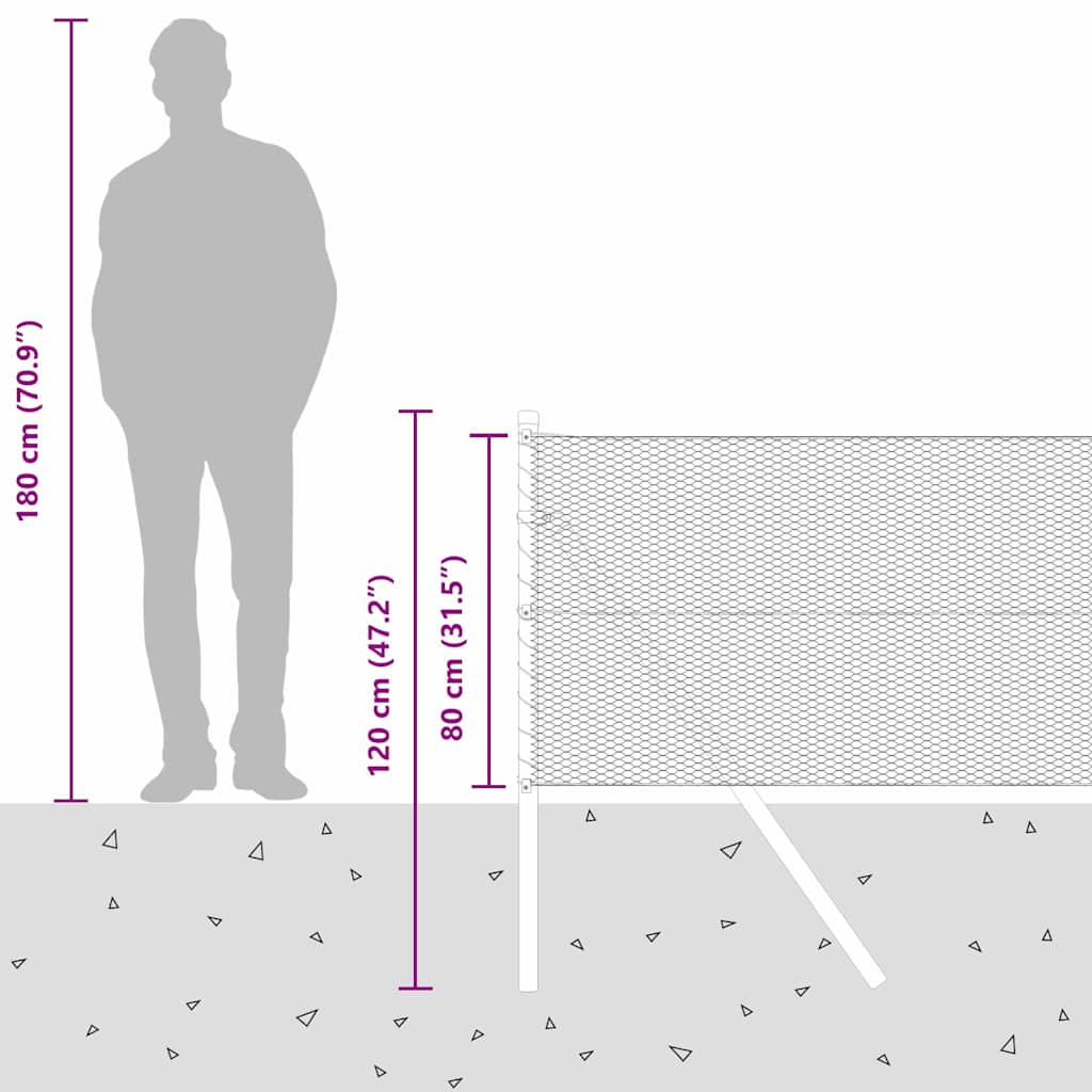 Sukladni osnovni dodatak za hexagonalnu ogradu 100 x 0,8 m