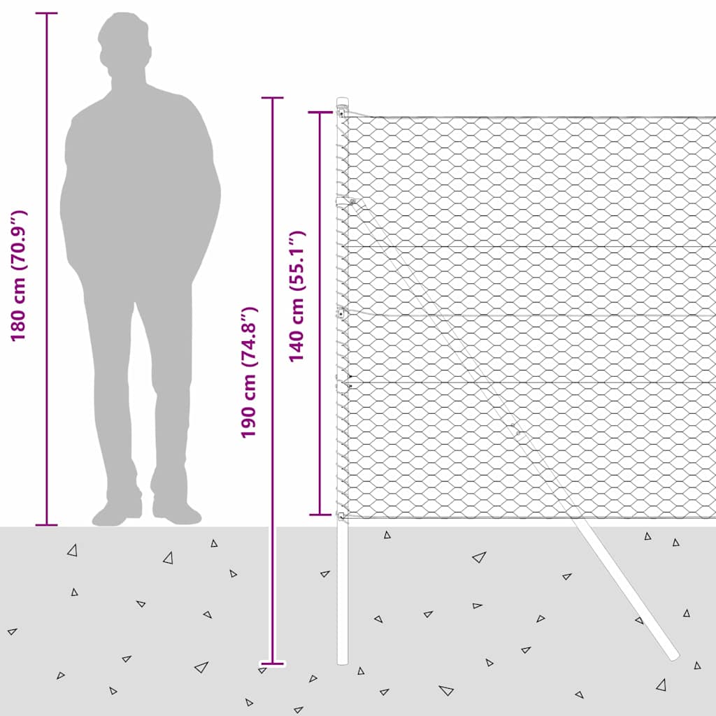 Sukladni osnovni dodatak za hexagonalnu ogradu 100 x 1,4 m