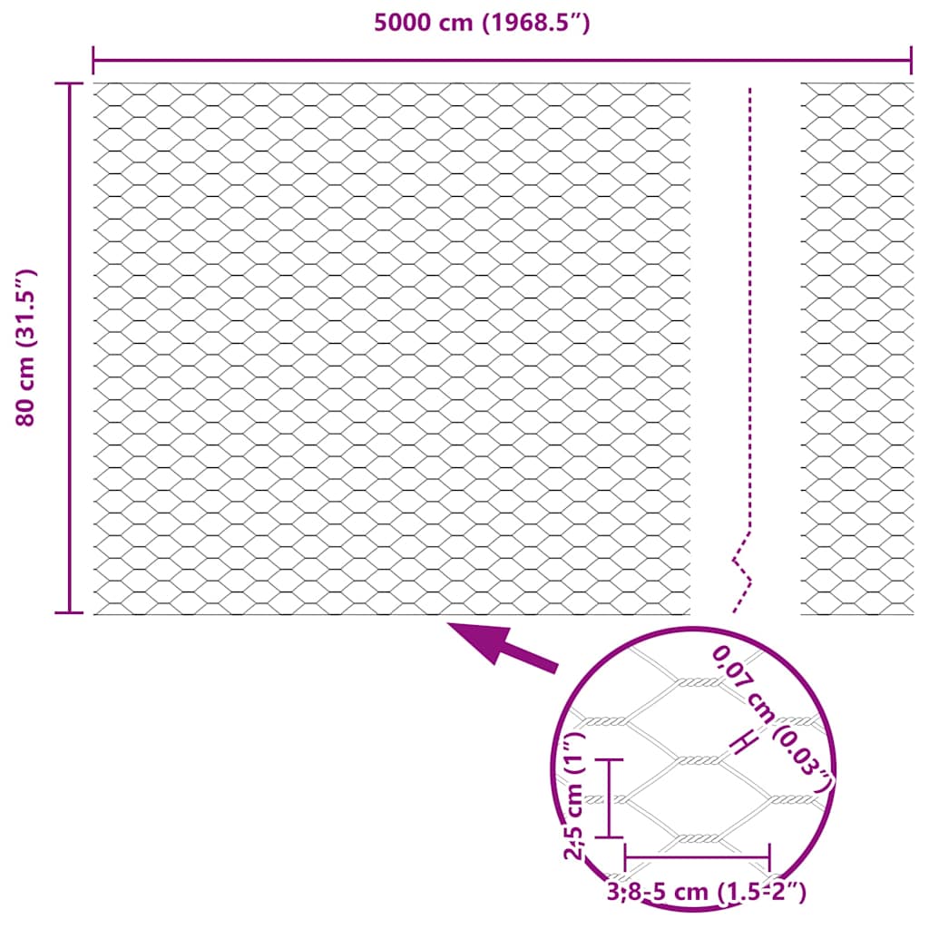 Sukladni osnovni dodatak za hexagonalnu ogradu 50 x 0,8 m Siva
