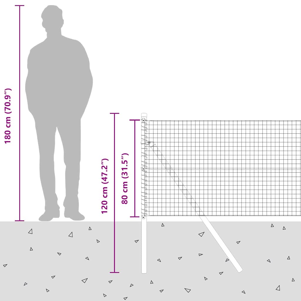 Temeljna zavarena žičana ograda 100 x 0,8 m Siva Mreža