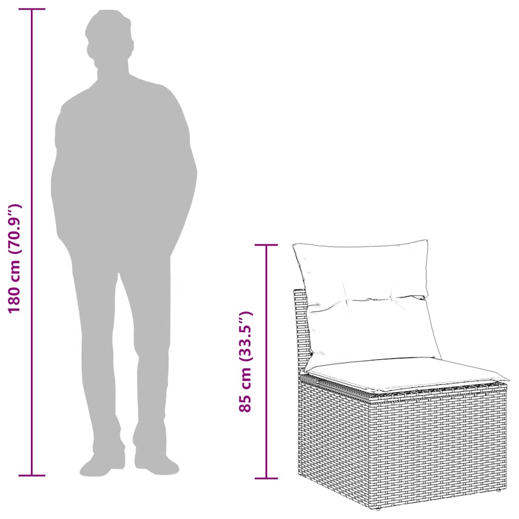 7-dijelni set vrtnih sofa sivi od poliratana