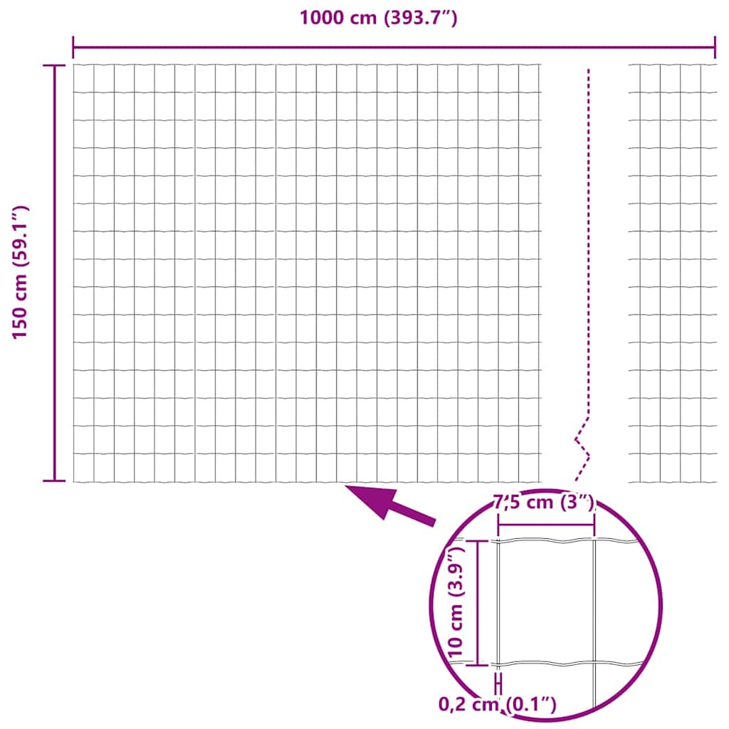 Euro ograda 1,5 x 10 m Željezo prekriveno PVC-om