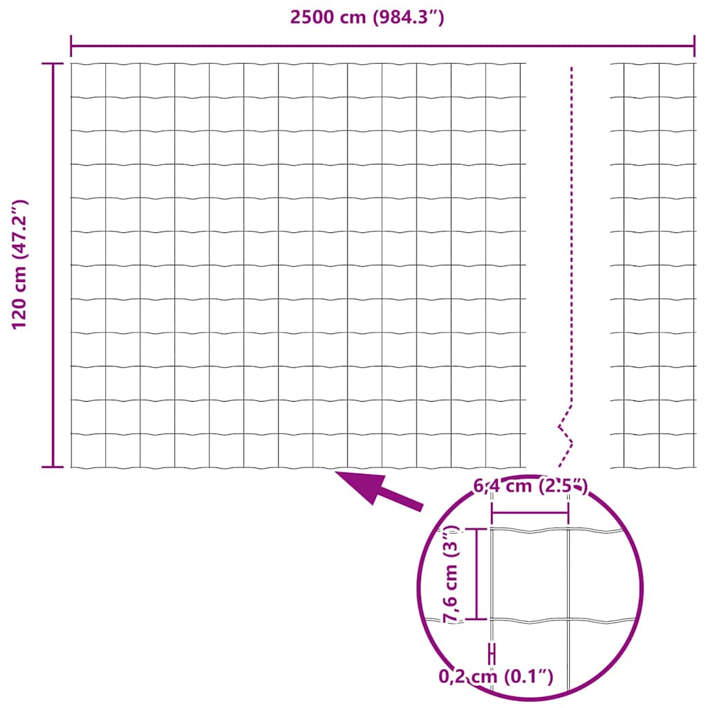 Euro ograda 1,2 x 25 m Željezo prekriveno PVC-om