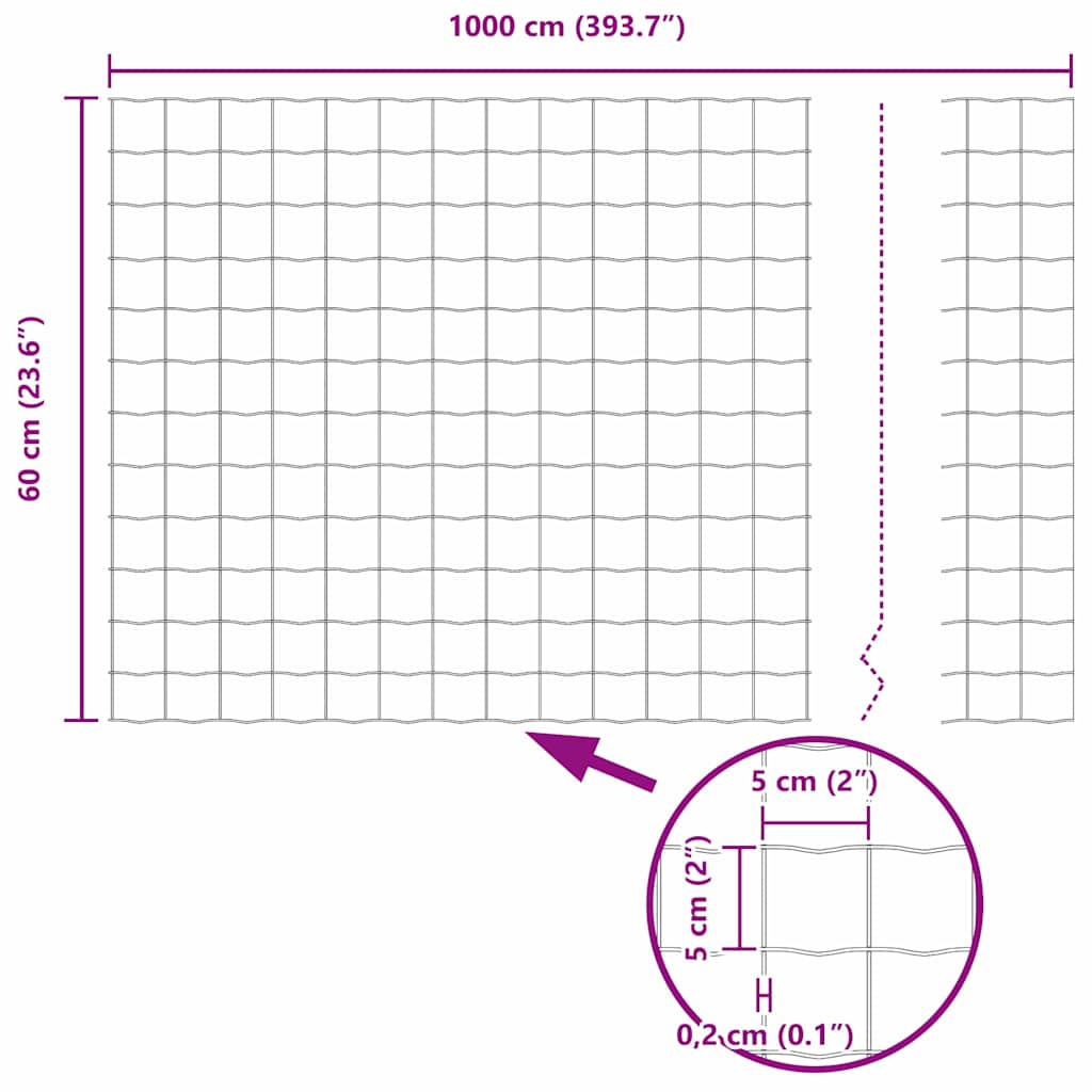 Euro ograda Zelena 0,6 x 10 m Željezo prekriveno PVC-om