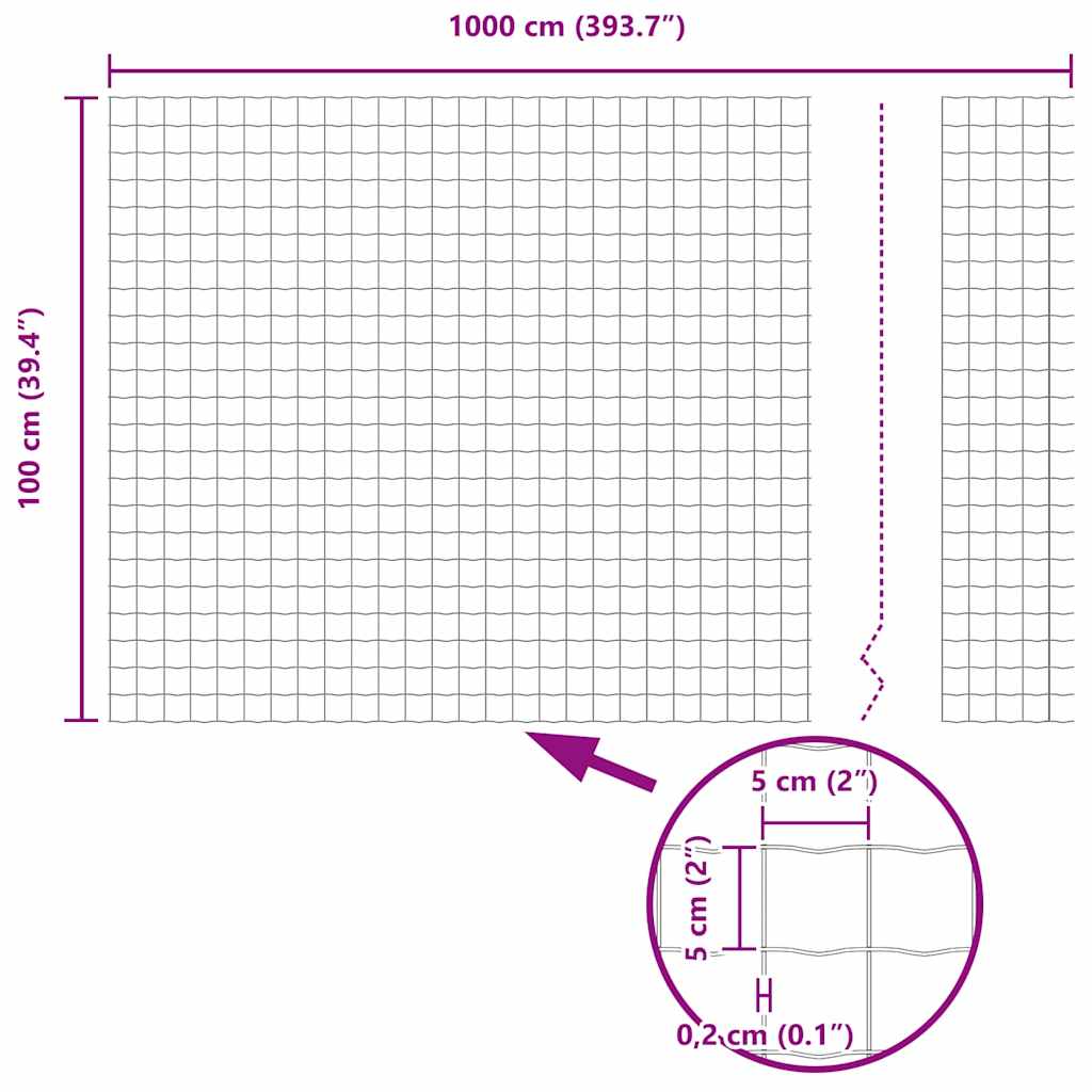 Euro ograda Zelena 1 x 10 m Željezo prekriveno PVC-om