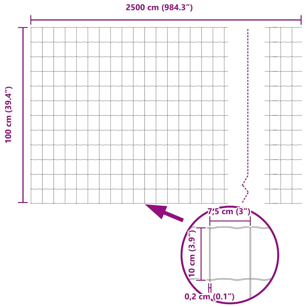 Euro ograda 1 x 25 m Željezo prekriveno PVC-om Zelena