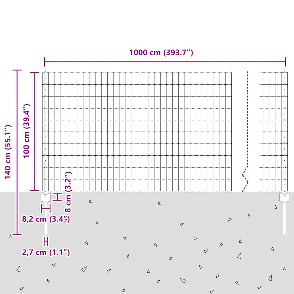 Euro ograda s postom 10 x 1 m Čelik premazan PVC-om Zelena