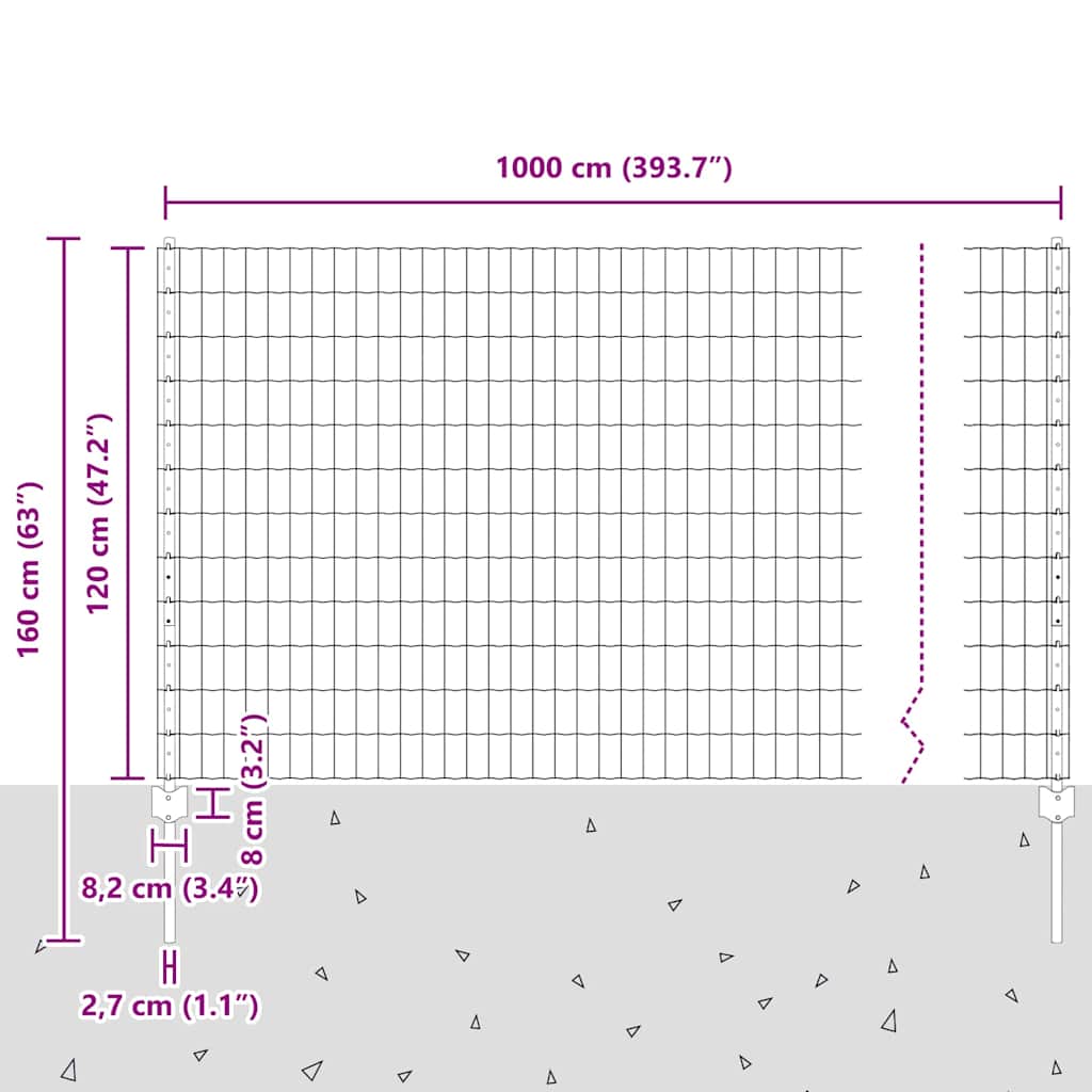 Euro ograda s postom 10 x 1,2 m Čelik premazan PVC-om Zelena