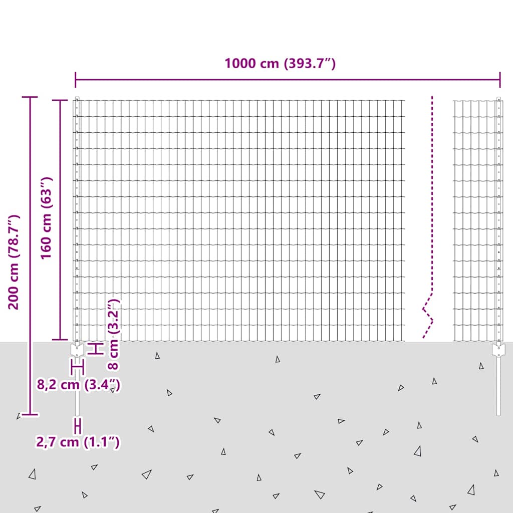 Euro ograda s postom 10 x 1,6 m Čelik premazan PVC-om Zelena