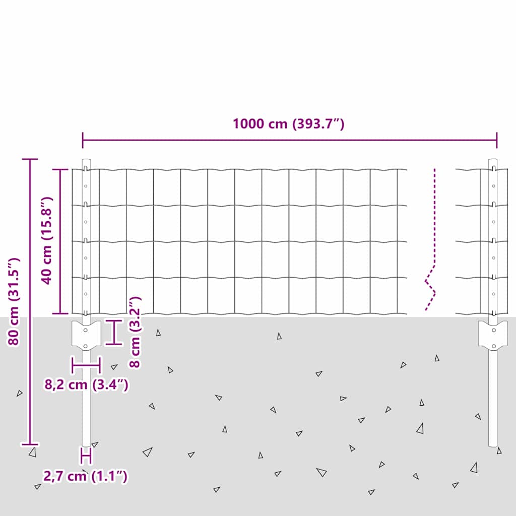 Euro ograda s postom 10 x 0,4 m Čelik premazan PVC-om Zelena