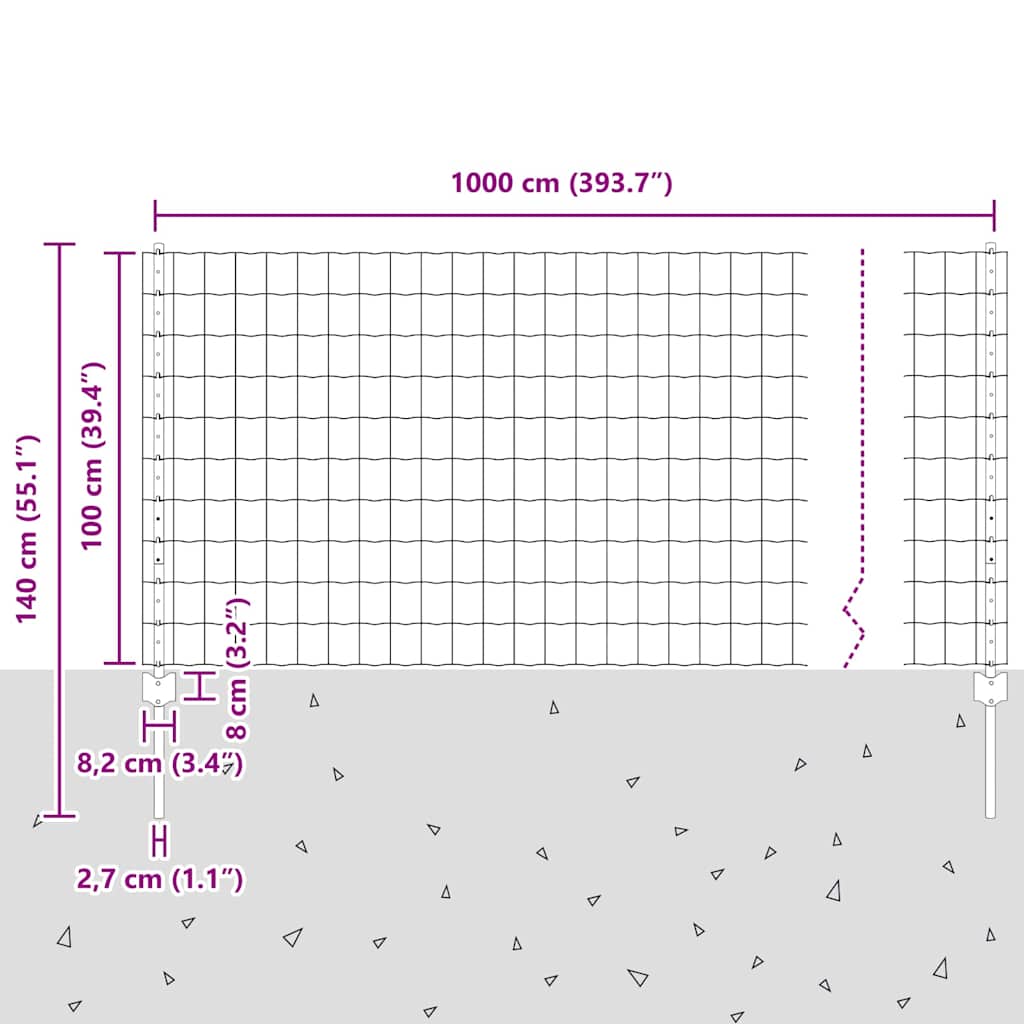 Euro ograda s postom 10 x 1 m Čelik premazan PVC-om Zelena