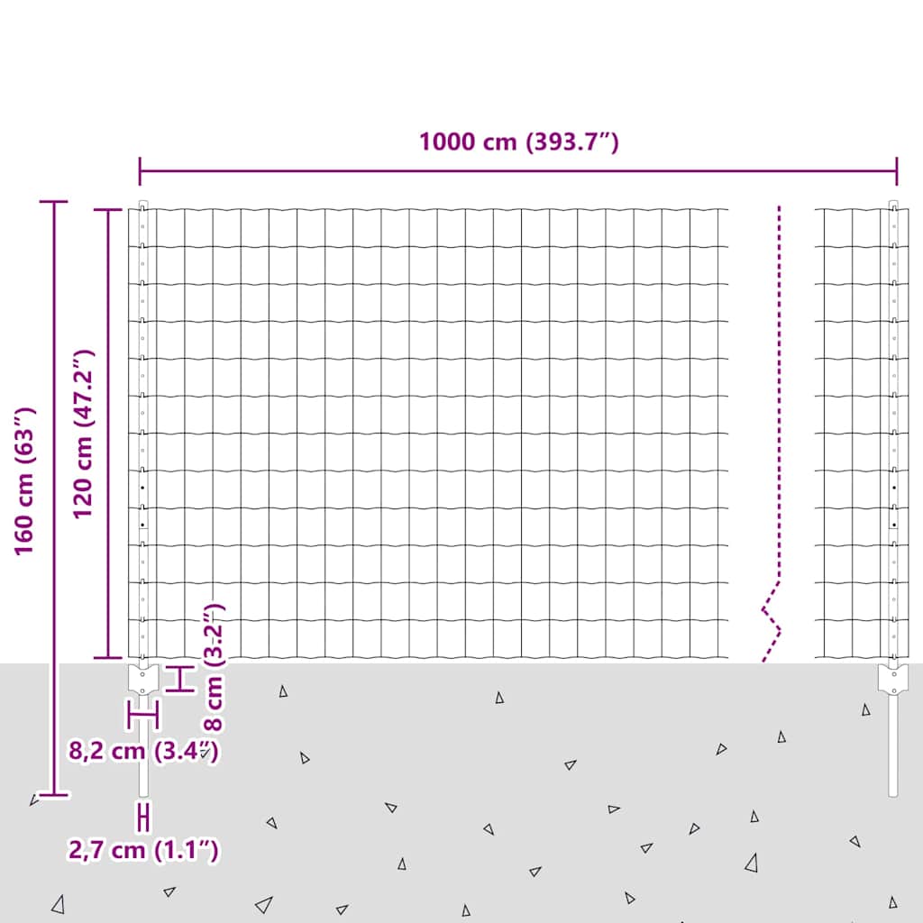 Euro ograda s postom 10 x 1,2 m Čelik premazan PVC-om Zelena