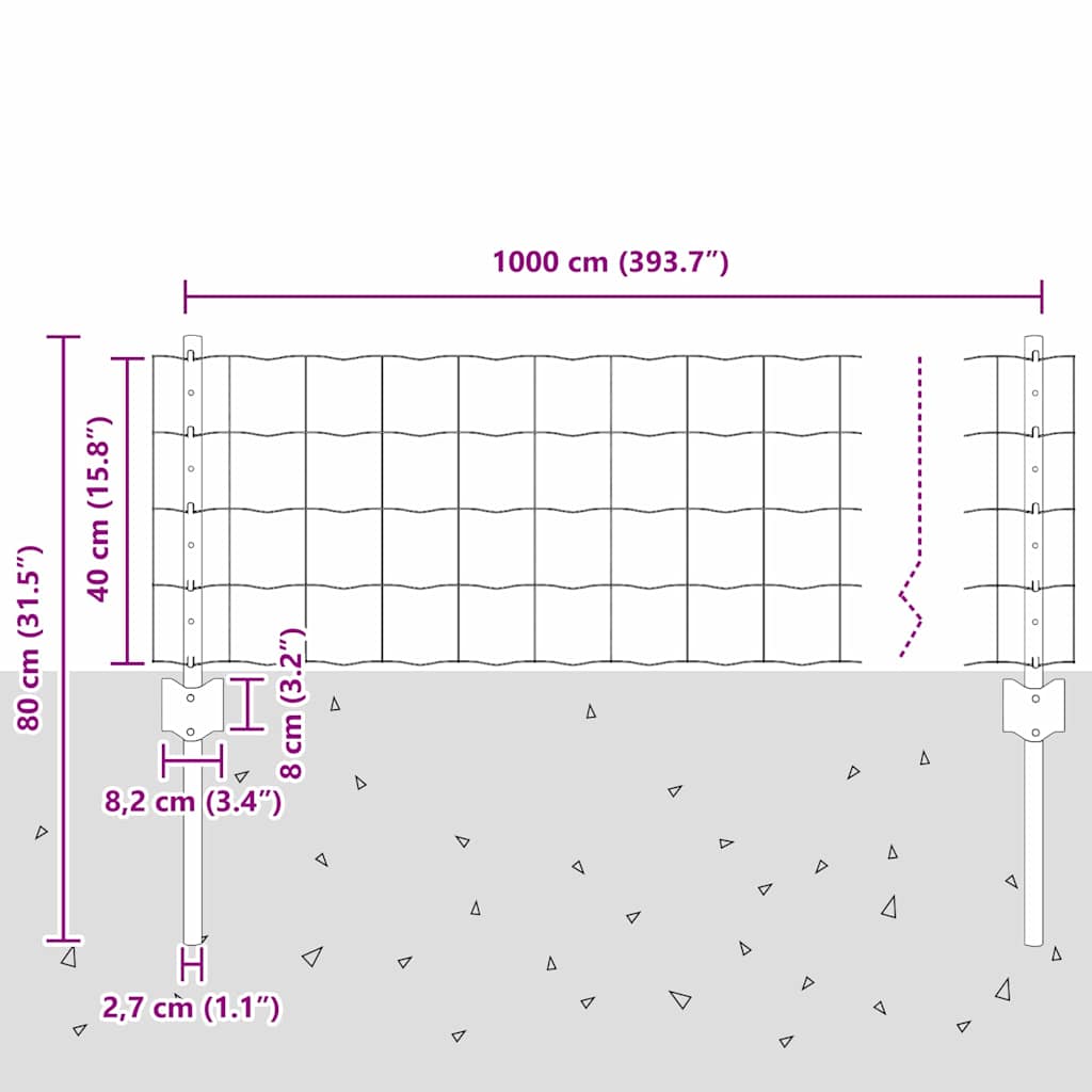 Euro ograda s postom 10 x 0,4 m Čelik premazan PVC-om Zelena